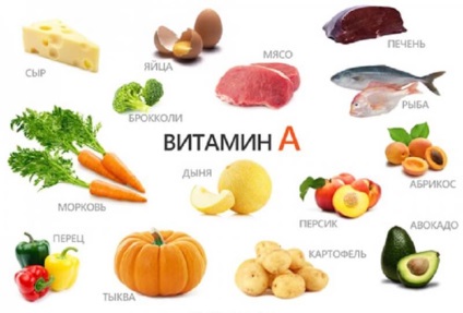 Vitaminok a prosztata és ajánlások listája