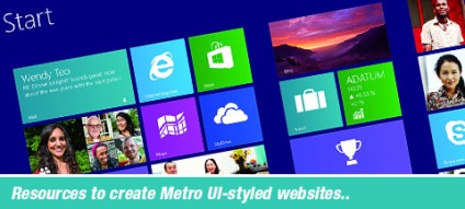 Mindössze annyit kell létrehozni weboldalakat a Metro stílusú felület a Windows 8