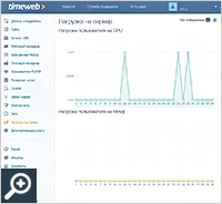 Tárhely timeweb (taymveb)