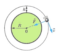 A gravitáció törvénye (gravitációs) Az egyetemes tömegvonzás törvénye