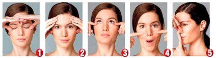 Töltés az arc ráncosodását komplex gyakorlatok