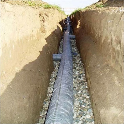 A vízelvezető rendszer az országban saját kezűleg -, hogyan lehet egy vízelvezető rendszer