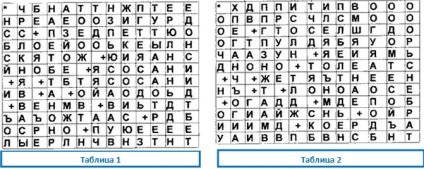 Jövendőmondás Kabbala ezoterizmo - misztikus enciklopédia (Kabbala) Jövendőmondás Kabbala ezoterizmo - misztikus enciklopédia