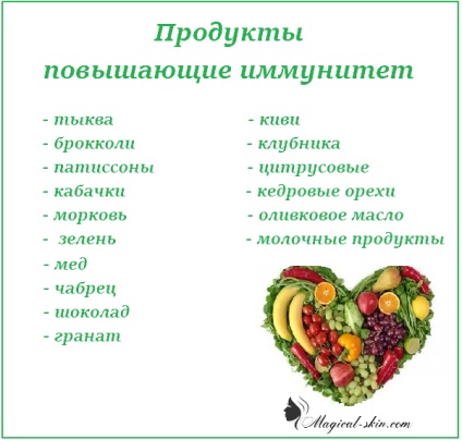 Herpes gyors kezelés az orr alatt (gyors) Herpes orruk előtt gyors kezelés