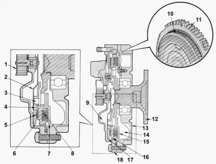 ventilátor hidraulikus tengelykapcsoló - Oldal 7 - klub az amatőrök a szállító- és minibuszok (Vissza tetejére Michael) ventilátor hidraulikus tengelykapcsoló - Oldal 7 - klub az amatőrök a szállító- és minibuszok