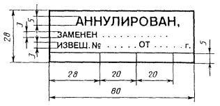 Normál -88 (automatizált manuális módszer) Ghost -88