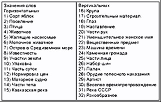 History keresztrejtvény (történet) történelem keresztrejtvény