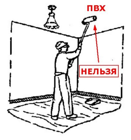 Hogyan kell festeni a mennyezet ruhával, Mos Siling - szerelés álmennyezet Moszkvában és környékén,