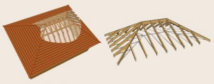 Hogyan építsünk egy kontyolt tető kezével