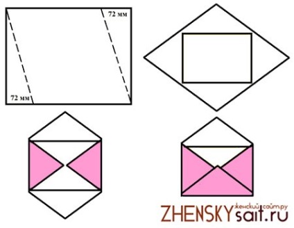 Hogyan, hogy a borítékot egy A4, több módszer összehajtott borítékot