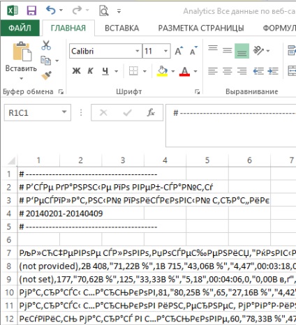 Hogyan változtassuk meg a kódolás Excel 2010, Excel 2013 támogatása