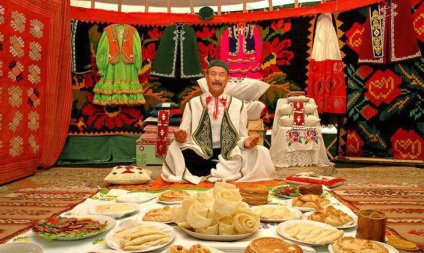 Baskír nemzeti ünnep története, leírása és hagyomány