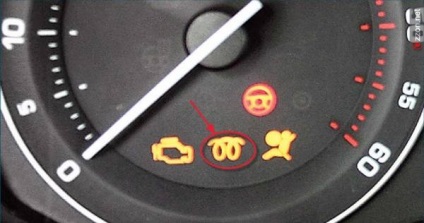 Про що сигналізують значки на приладовій панелі автомобіля
