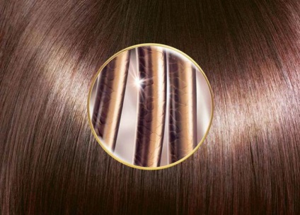 Termékek inoar keratin (keratin Inoar fogyasztók) Termékek inoar keratin