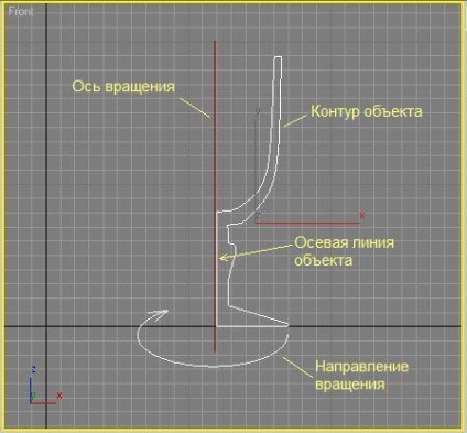 Egyszerű modellezés spline 3ds max (3ds max) Egyszerű spline modellezés 3ds max