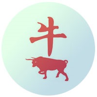 bika kompatibilitás férfiak és nők a kínai horoszkóp