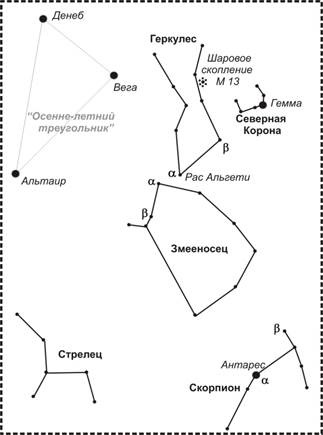 Constellation különböző évszakokban (a lejtőn a levelek) Konstelláció különböző évszakokban