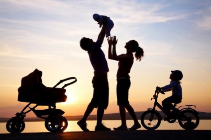 GYÍK egyensúlyt a szülő tőke hol kap, és hogyan működik