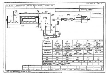 Technológiai dokumentáció CNC műveletek tervezése gyártási folyamatok