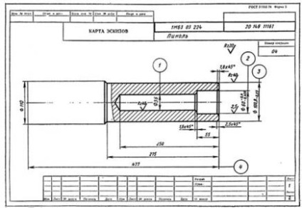 Technológiai dokumentáció CNC műveletek tervezése gyártási folyamatok