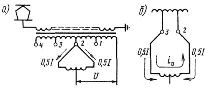 Vontató transzformátorok (transzformátor) vontató transzformátorok
