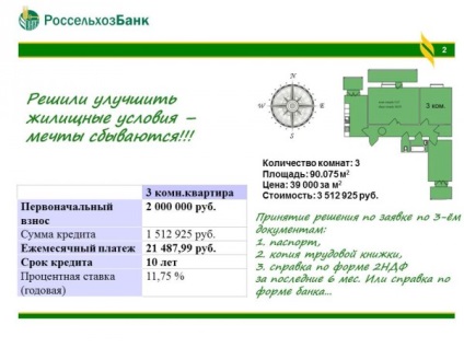 Feltételek jelzálog Rosselkhozbank a 2016-2017 évben