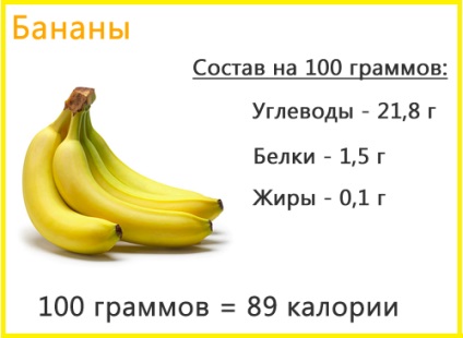 Banán bébiétel