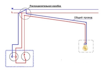 Hogyan kell csatlakoztatni a konnektorba, kapcsolja egy csomagban (fénykép, videó)