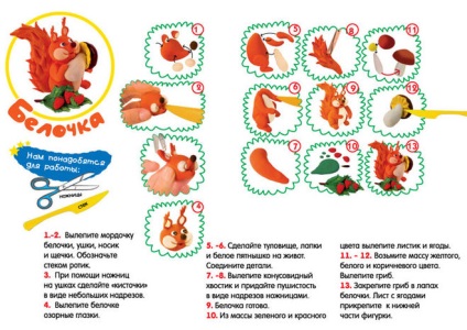 Hogyan készítsünk egy mókus agyagból (csinálni) Hogyan készítsünk egy mókus agyagból