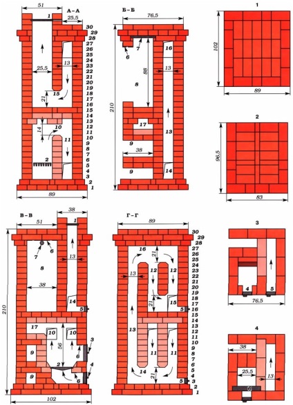 Hogyan lehet hajtani kemence galanku saját kezűleg