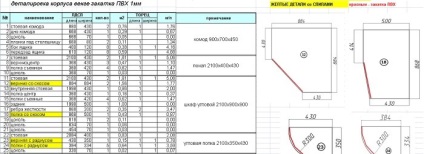 Szabadon álló bútorok kezében lépésről lépésre