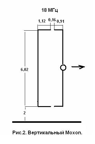Cottage műhely vagy továbbítása többfázisú antenna távolsági kapcsolat a négyzet