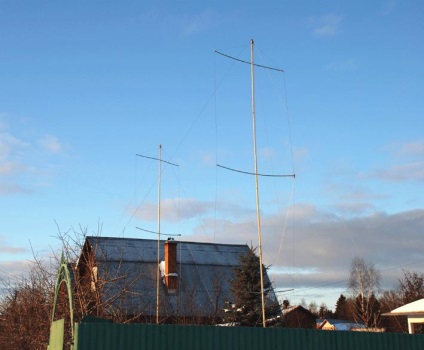Cottage műhely vagy továbbítása többfázisú antenna távolsági kapcsolat a négyzet