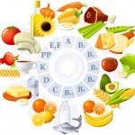 Foods felgyorsítja az anyagcserét - evés és a fogyás (gyorsuló anyagcsere) Foods felgyorsítja az anyagcserét - evés és a fogyás