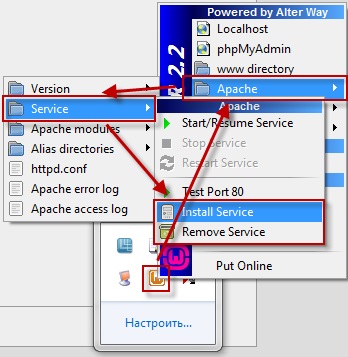 Telepíteni egy kis helyi webszerver - szelén - automatizálása internetes alkalmazások (készlet) Telepíteni egy kis helyi webszerver - szelén - automatizálása webes alkalmazások