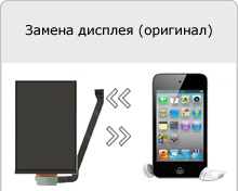 Függőségi ipod érintse 5, 4, nano 7 (7g), 6, klasszikus, iPodok lóg szúró- vagy amikor a