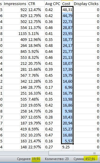 100% A folyamat átalakítására disable dátumot Excel, összefüggésben