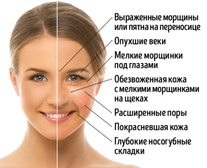 4 termékeket, amelyek változó arca a felismerhetetlenségig