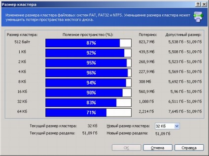 Acronis Disk Director Suite 9