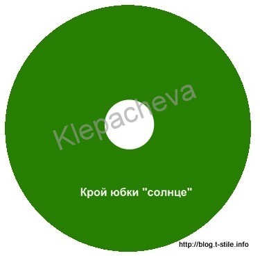 Blog - mintegy varrás - a tartomány és építési kúpos szoknya (blog) Blog - mintegy varrás - a tartomány és építési kúpos szoknya