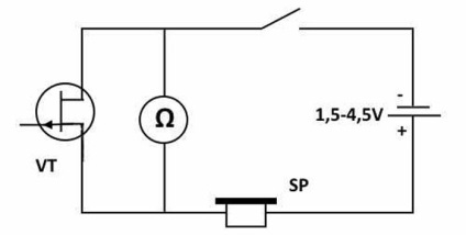 Detector flush (flush) Detector flush