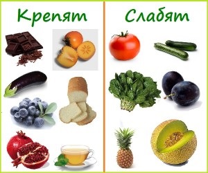 Diéta hasmenés felnőtteknél (hasmenés) Diéta hasmenés felnőtteknél