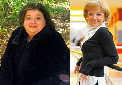 Diet Svetlana ahtarovoy véleménye, menük és eredmények