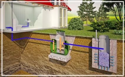 Drain jól a szeptikus tartály és a csatorna terepi eszköz