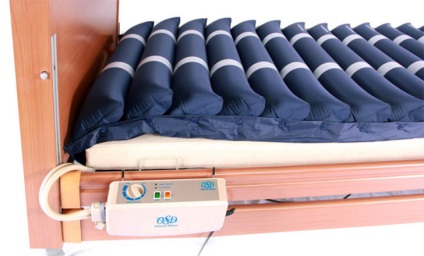 Mi anti-felfekvés matracok jobb tanácsokat kiválasztásáról és ügyfél vélemény