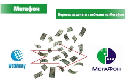 Hogyan át pénzt WebMoney (WebMoney) a megafon