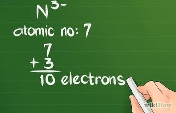 Hogyan lehet hozzájutni a réz-szulfát in vitro