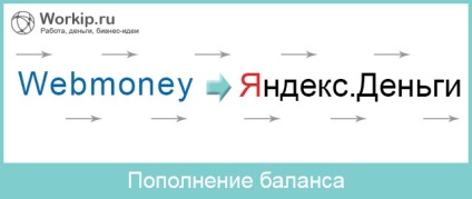 Hogyan kell feltölteni Yandex pénzt WebMoney pénztárca