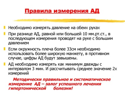 Як підвищити тиск (артеріальний) в домашніх умовах