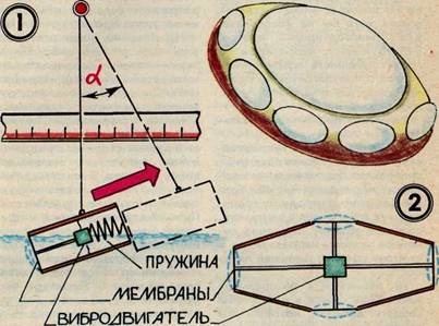 Hogyan készítsünk egy „repülő csészealj” (két különböző média) Hogyan készítsünk egy „repülő csészealj”